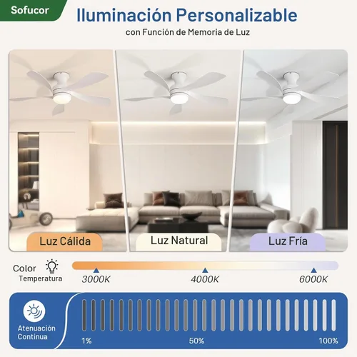 Vista 5 de Sofucor Ventilador de techo inteligente de perfil bajo de 52 pulgadas con luces y control remoto, ventilador de techo empotrado funciona con Blanco