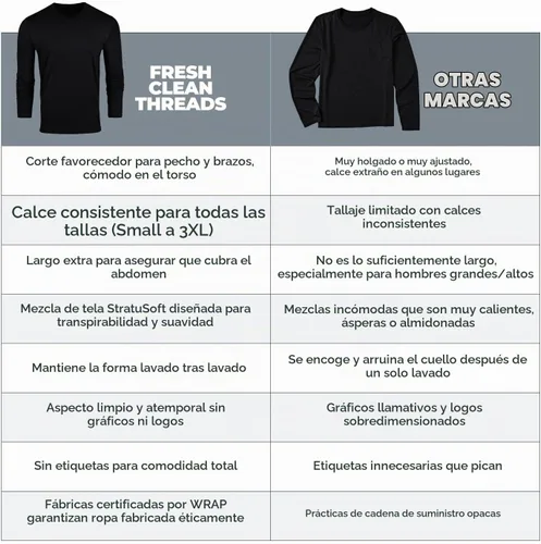 Vista 5 de Fresh Clean Threads Camiseta de manga larga para hombre, preencogida, suave, ajustada, clásica, de primera calidad, camisetas de algodón y poliéster