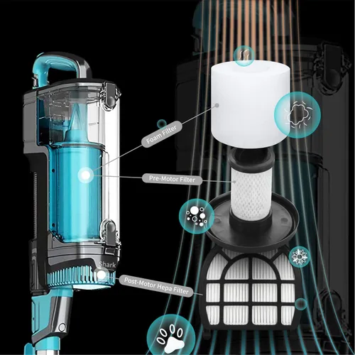 Vista 5 de Leemone Piezas de repuesto para aspiradora Shark LZ600 LZ601 LZ602 LZ602C APEX UpLight Lift-Away DuoClean, 2 postes Hepa y 2 filtros pre-motor, 4