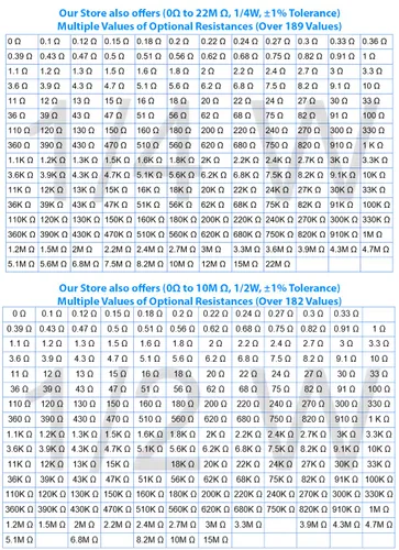 Vista 7 de California JOS Resistencias fijas individuales de película metálica de 10 K ohmios (10 K ohmios, 10 K R, 10 K Ω), tolerancia de ± 1 %, compatible