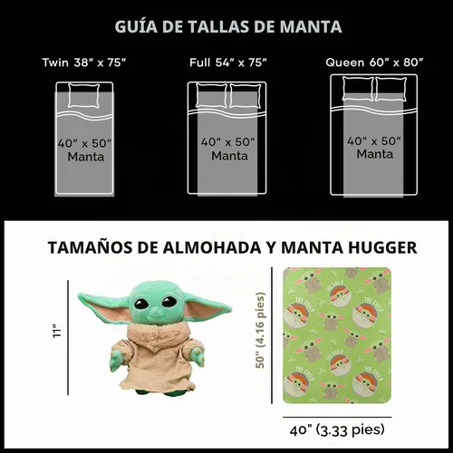 Vista 9 de The Mandalorian, The Child Character Juego de almohada y manta de forro polar, 40 "x 50