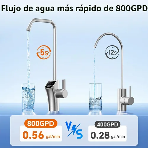 Vista 3 de Stokk Sistema de ósmosis inversa de 800 GPD, filtro de agua sin tanque
