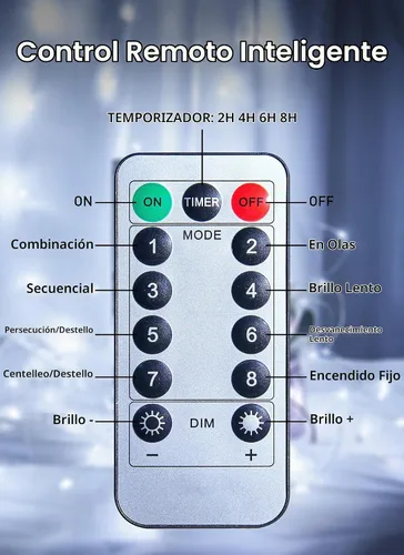 Vista 7 de Minetom Guirnalda de luces parpadeantes enchufables, 100 luces LED USB de Blanco puro