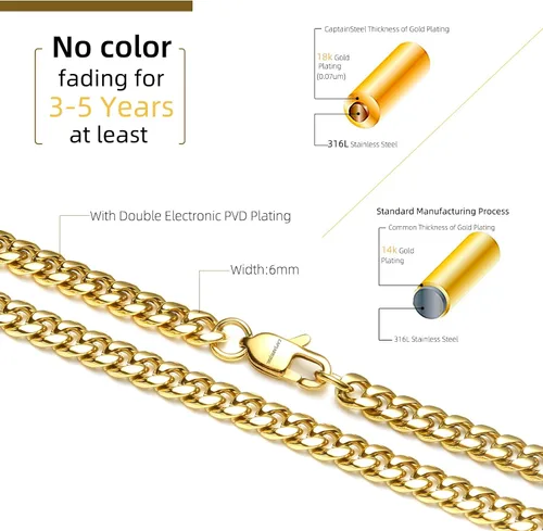 Vista 3 de SytsLNKXXX Collar de cadena cubana Miami para hombres y mujeres, acero inoxidable 316L de 40.236in de ancho, 18"20"22"24" de largo, joyería de hip