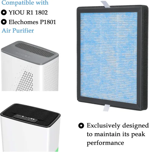 Vista 2 de Filtro de repuesto apto para purificador de aire YIOU R1 P1802 y Elechomes