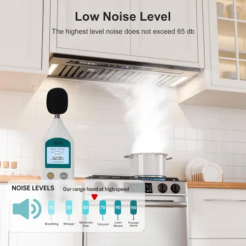 Vista 5 de BRANO Inserto de campana extractora de 30 pulgadas, 900 CFM con control de voz/gestos/táctil, ventilación de campana de cocina integrada