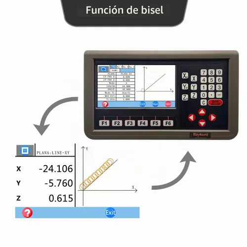 Vista 5 de Kit de visualización de escala magnética de lectura digital DRO de 3 ejes DRO para fresado y tornería CNC, longitud de viaje DIY