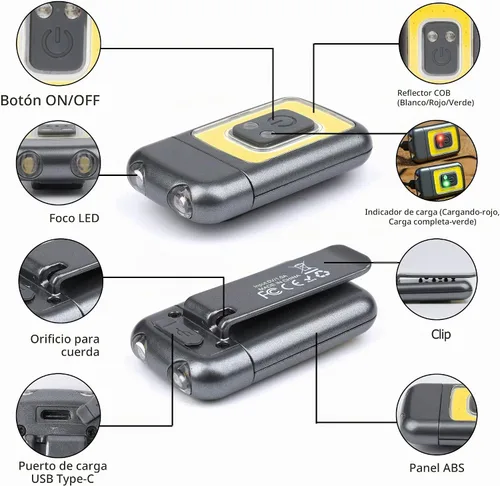 Vista 6 de Molrebe Paquete de 2 luces recargables con clip para corredores
