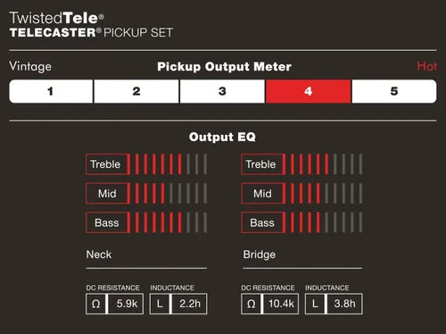 Vista 3 de Fender Texas, 2 micrófonos para Stratocaster especiales sin soldadura, Juego Hand-wound telecaster pickup upgrade, Strat-like neck tone, rich