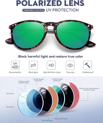 Vista 5 de WOWSUN Lentes de sol retro para mujer, lentes clásicos redondos de moda 2024