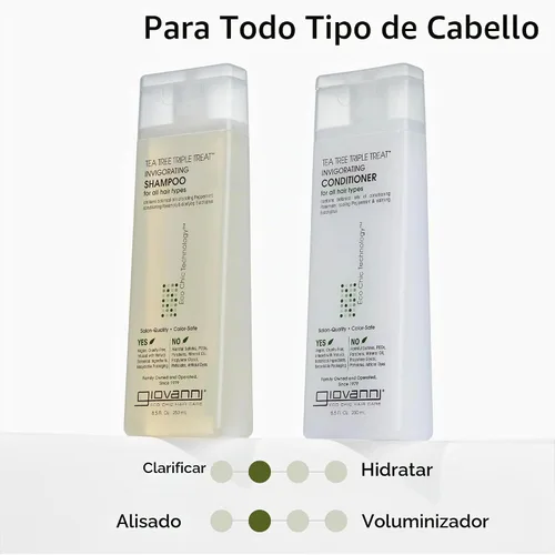 Vista 6 de GIOVANNI Acondicionador vigorizante triple de árbol de té, eucalipto, 128 onzas