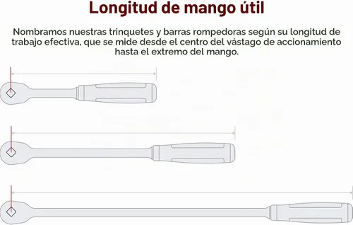 Vista 5 de TEKTON Juego de trinquetes de liberación rápida con mango de agarre cómodo de cuadradillo de 1/4, 3/8, 1/2 pulgadas, 3 piezas