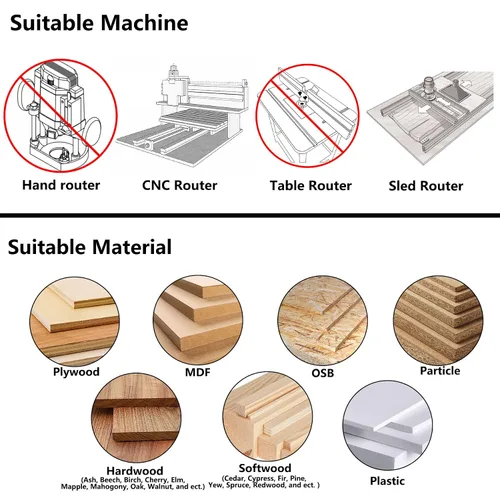 Vista 7 de SpeTool CNC Spoilborad Surfaing Router Bit 1" Diámetro de corte 2+2 Flautas con 1/4" Shank Router Planificación Dado Limpieza Cepilladora Bit