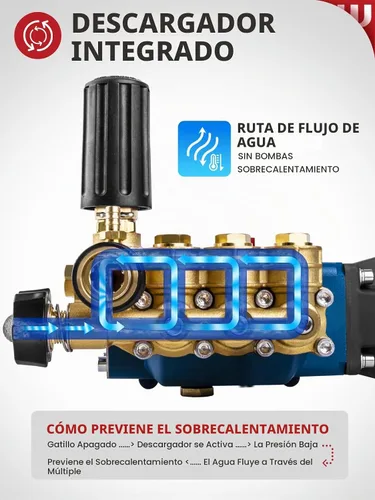 Vista 4 de WOJET Bomba de lavado a presión de émbolo triplex, 3600PSI 2.7GPM, eje de 3/4 pulgadas, autocebante, kit de bomba de repuesto horizontal