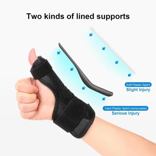 Vista 3 de Cozyhealth Soporte de pulgar para hombres y mujeres, férula de Spica para articulaciones CMC para aliviar el dolor, tendinitis, soporte