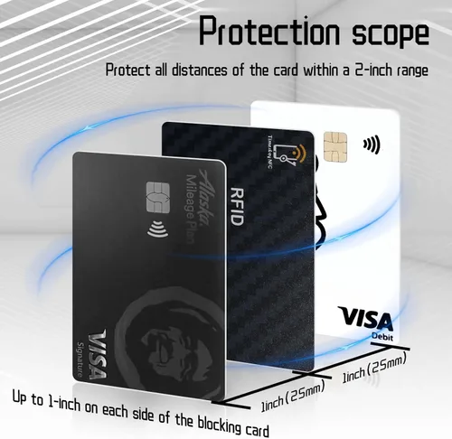 Vista 4 de Bloqueo RFID TimesKey, 2 pzas, Minimalista