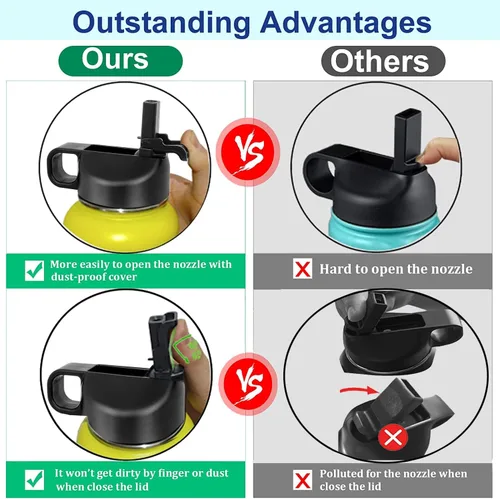 Vista 3 de Tapa de popote para botella de agua de boca ancha de 12, 32, 40, 64 onzas, tapas compatibles con Hydro Flask Sports Water Bottle Tapa superior