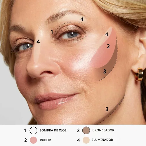 Vista 9 de LAURA GELLER NEW YORK Lo Mejor de lo Mejor Paleta Horneada - Tamaño Completo - Incluye Bronceador, Rubor, 2 Iluminadores y 3 Sombras de Ojos - Apto