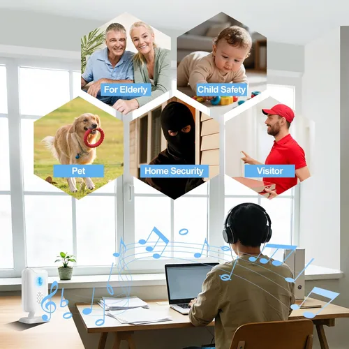 Vista 6 de Timbre de puerta con sensor de movimiento, funciona con pilas, sensor de movimiento para negocios, alarma inalámbrica con detector de movimiento