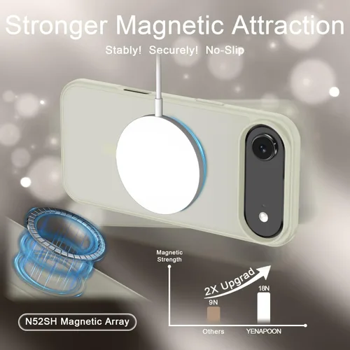 Vista 966 de Funda para Google Pixel 10 Pro XL, cubierta magnética mate, color negro Fit for MagSafe, Screen Protector included, Shockproof Military Grade