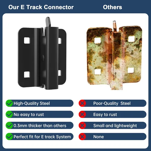 Vista 3 de woiron 6 piezas de conector E-Track, conector de accesorio E-Track de acero para remolques, conector de sujeción de carga de acero para remolques