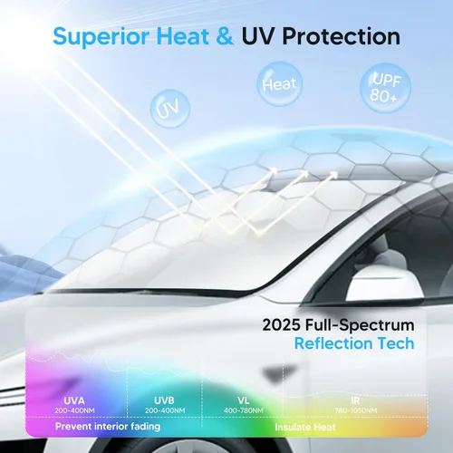 Vista 2 de KUST - Parasol plegable para parabrisas para BMW X1 E84, accesorios 2011 2012 2013 2014 2015, protector de visera de sol ajustable que bloquea