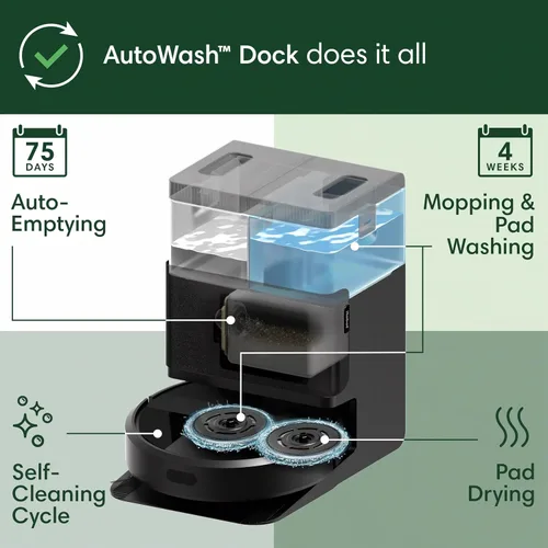 Vista 8 de iRobot Roomba Plus 405 (G185) Robot aspiradora y trapeadora combinada con base AutoWash - Almohadillas de trapeador giratorias, se vacía