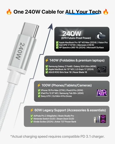 Vista 4 de Cable USB C a USB C de 3 pies, paquete de 2 cables de carga USBC a USBC de 240 W trenzados para iPhone 17 Air 16 15 Pro Max, cable de carga rápida