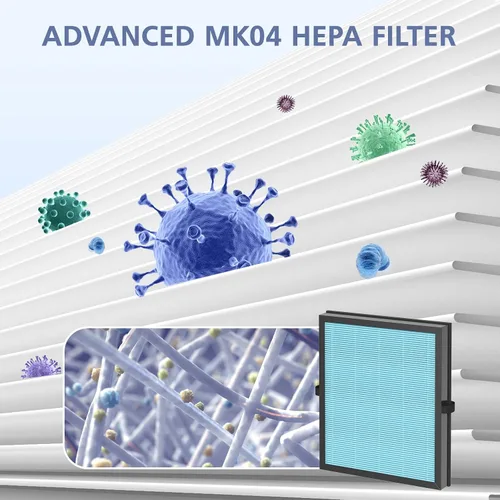 Vista 6 de Filtro MK04 compatible con purificador de aire MK04 MG-04JH, filtración 3 en 1 para filtro de repuesto MK-04, parte NO.MK-04LX