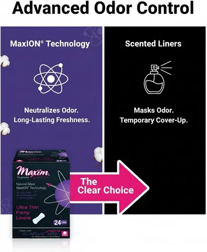 Vista 5 de MaxION Pantiliners anatómicos 100% algodón orgánico, 24 unidades Forros diarios de absorción de luz con control de olores de iones plateados