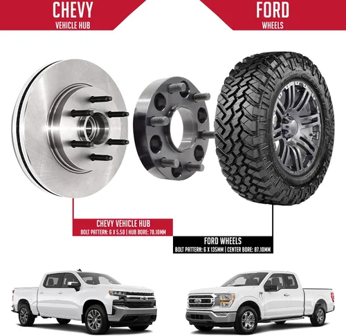 Vista 2 de Wheel Accessories Parts 2 Piezas Espaciadores de Rueda Centrados en el Buje 6x5.5 6x139.7mm 1.00 Pulgada de Grosor 78.1mm Buje M14x1.5 14x1.5 Rosca