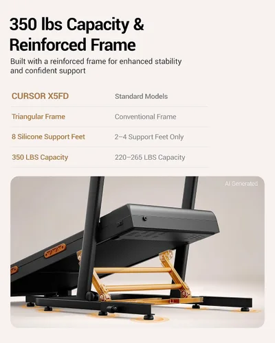 Vista 10 de Treadmill with 40% (15°) Incline & Handle Bar, Walking Pad with Incline