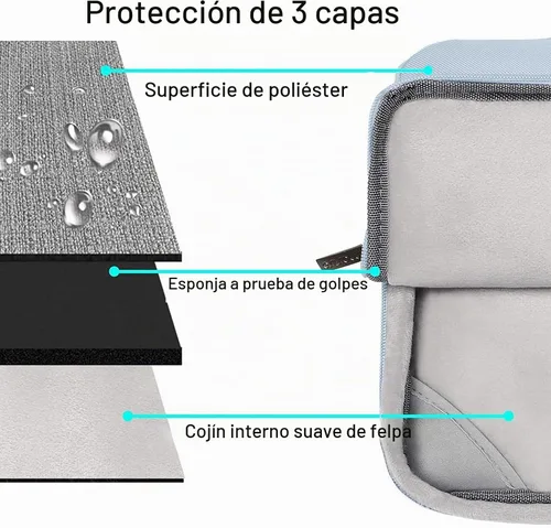 Vista 4 de MOSISO Compatible con funda para MacBook Air de 13 pulgadas con chip M1, versiones 2021, 2020, 2019, 2018, modelos A2337, A2179, A1932, pantalla