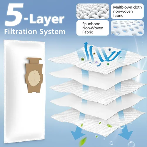 Vista 4 de Paquete de 10 filtros HEPA 204814 Plus bolsas compatibles con aspiradoras 205811 204811 204808 para Avalir Sentria Ultimate G Series, sustituye al