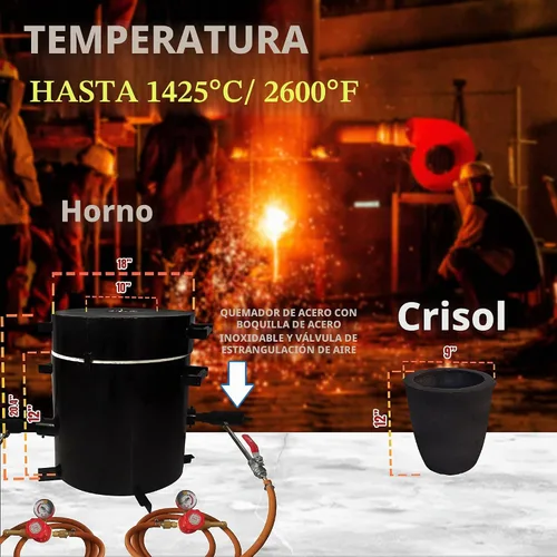 Vista 7 de Kit de horno de fusión de propano de 44.1 lbs, para fundición de metal, herramienta de refinación de fundición casera y fundición de chatarra