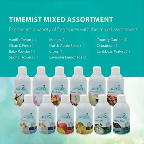 Vista 5 de TimeMist® Clean & Fresh - Recambio para dispensador, 6.6 onzas