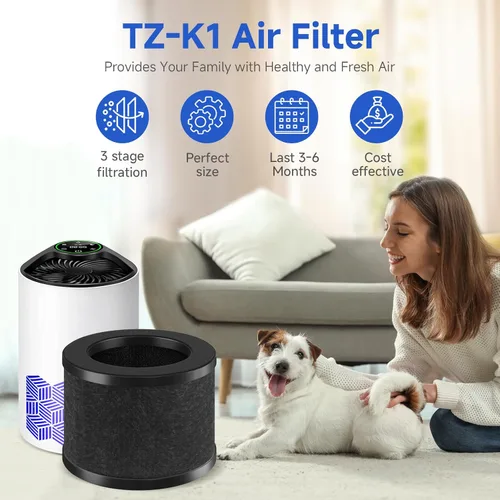 Vista 6 de SAKEGDY Filtro de repuesto TZ-K1 compatible con purificador de aire ToLife TZ-K1, AROEVE MK01 MK06 / Kloudi DH-JH01/POMPRON MJ001H, repuesto