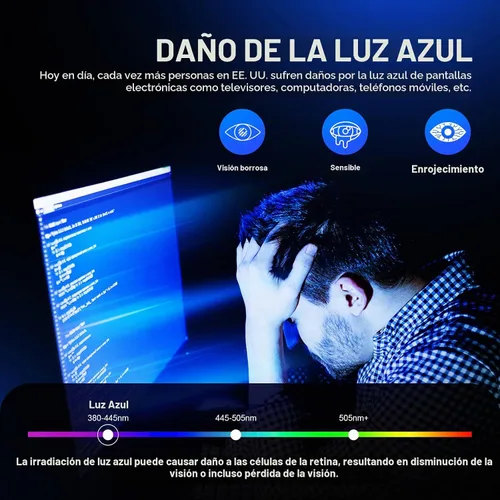 Vista 2 de Blue Light Blocking Glasses Anti Eyestrain Computer Gaming Glasses Vintage Half Frame UV Clear Lens for Women Men