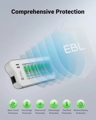 Vista 8 de EBL Baterías recargables NiMH AAA de 1100 mAh (paquete de 16) y cargador de batería AA AAA recargable con 2 puertos de carga USB