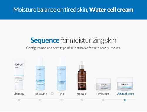 Vista 6 de Crema de células de agua Hidratante Crema facial Agua Helado 1.76 Oz