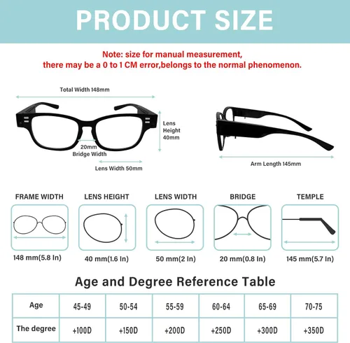 Vista 4 de Gafas de lectura con luces y aumento de 1.5 dioptrías, color negro, unisex para adultos