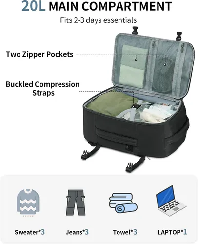 Vista 6 de ECOHUB Mochila de Viaje Aprobada para Aerolíneas, Bolsa de Artículos Personales, Mochila de Mano Negro