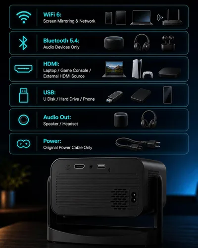 Vista 6 de Mini proyector inteligente 4K para cine en casa, WiFi y Bluetooth, nativo 1080P