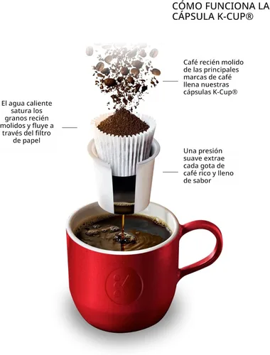Vista 10 de Keurig K-Mini CoffeeFeer, Brewer Single Sirve K-Cup POD Coffee, de 6 a 12 oz. Tamaños de preparación, negro Single-Serve K-Cup Brewer, Brews 6-12