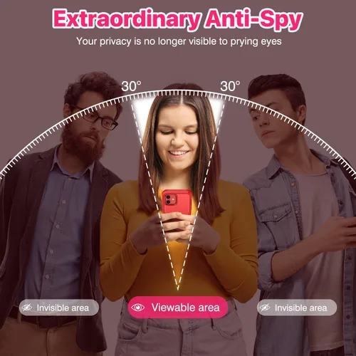 Vista 412 de CENHUFO Funda de privacidad para iPhone 11 Pro, funda de cuerpo completo con protector de pantalla de privacidad de vidrio templado 9H integrado