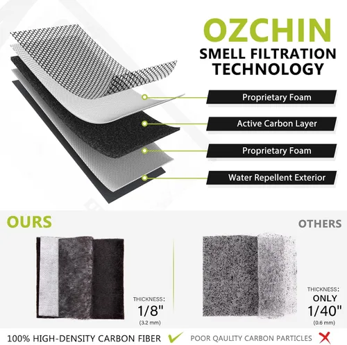 Vista 2 de OZCHIN Bolsa a prueba de olores con cerradura de combinación de 10 x 7 pulgadas, bolsa de bloqueo de piel sintética impermeable con cerradura, gran