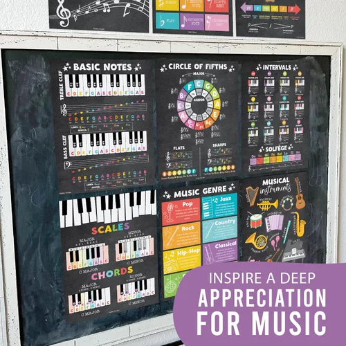 Vista 7 de Hadley Designs Decoración de aula de música, 9 pósteres de aula de música, pósteres de primaria, coro y solfeo, letreros de mano de solfeo e