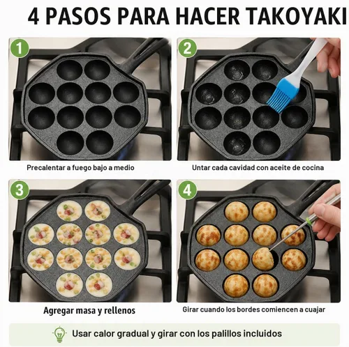 Vista 6 de Anxingo Sartén Takoyaki y Aebleskiver de hierro fundido, 12 agujeros, 7.5