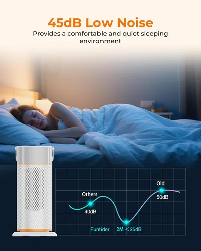 Vista 5 de Calentador de espacio: calentadores de espacio portátiles de 1500 W para uso en interiores, calentador eléctrico de cerámica PTC con control remoto