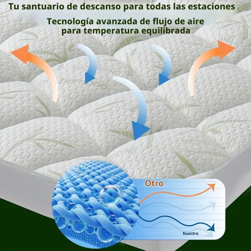 Vista 3 de Protector de colchón 100% impermeable, transpirable, de viscosa de bambú, suave y con acolchado sin ruido, bolsillo profundo de 8-21 pulgadas